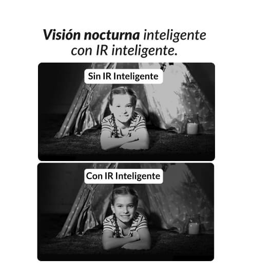 Visión nocturna inteligente con IR inteligente