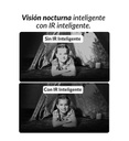 Visión nocturna inteligente con IR inteligente