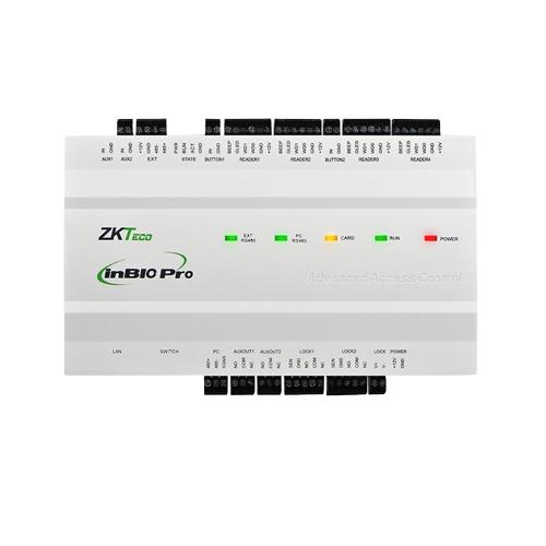 GL MODULO CONTROLADOR 2 PUERTAS