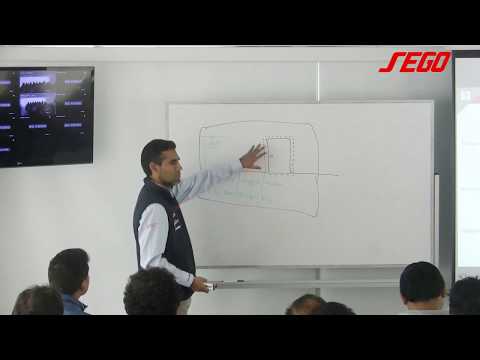 Soluciones Avanzadas